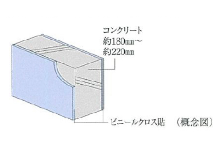 シティテラス京橋の戸境壁概念図