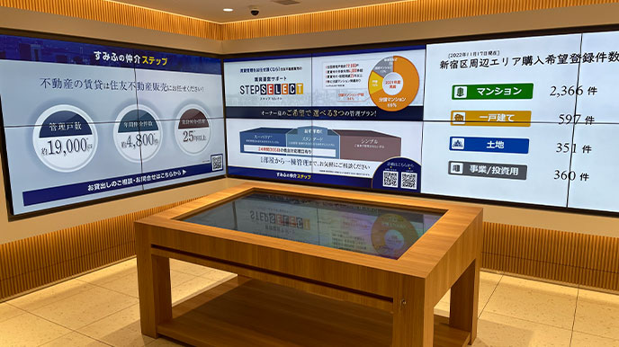 シティテラス京橋の店頭パネル＆デジタルサイネージ